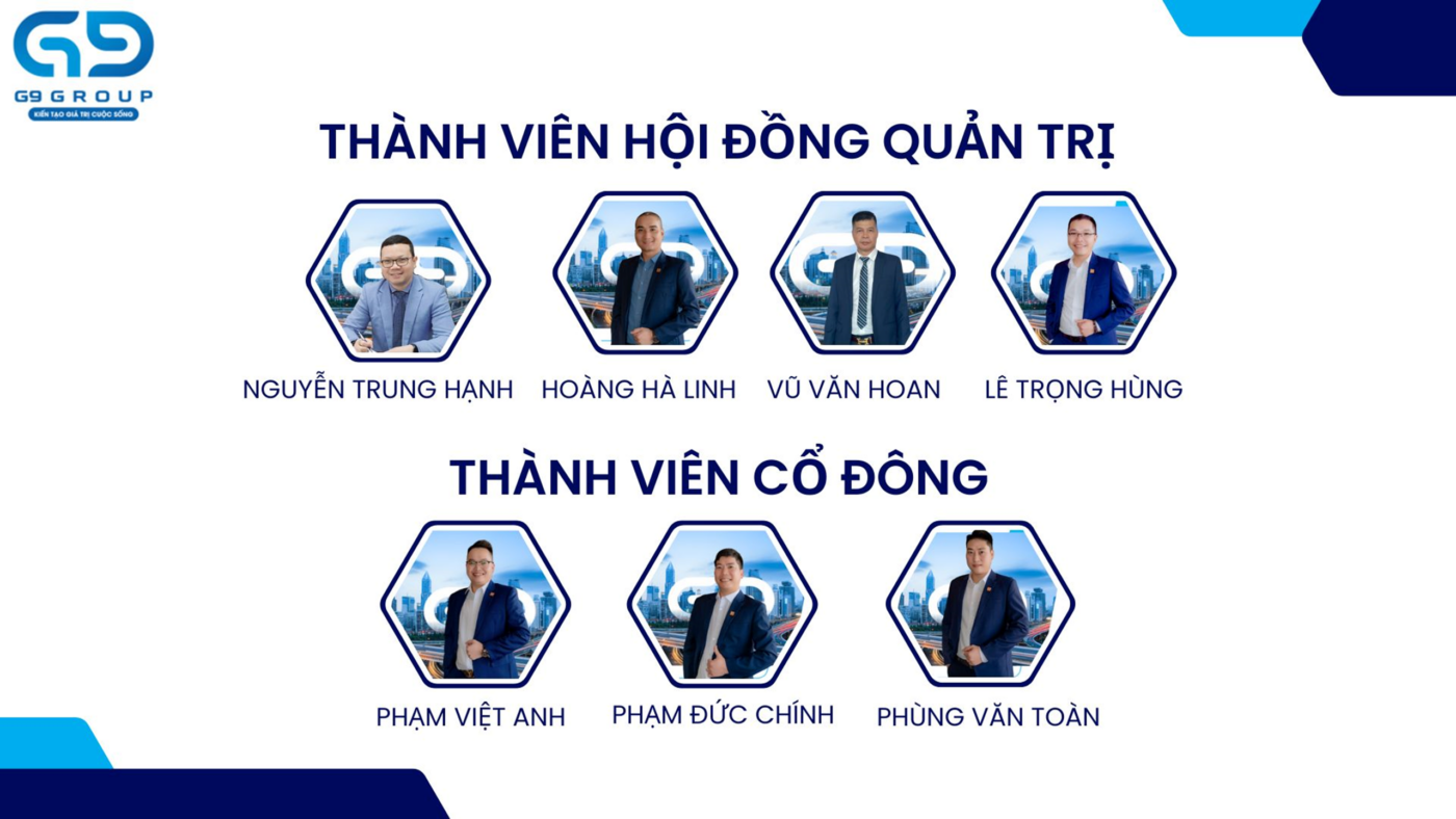thành viên hội đồng quản trị